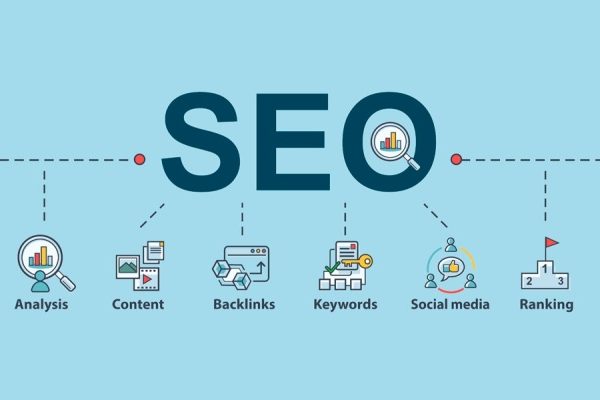 Why SEO Is Crucial To Your Online Success