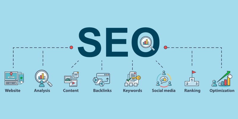 Why SEO Is Crucial To Your Online Success